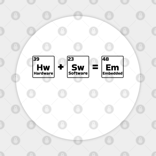 element of embedded Magnet by EmbeeGraphics